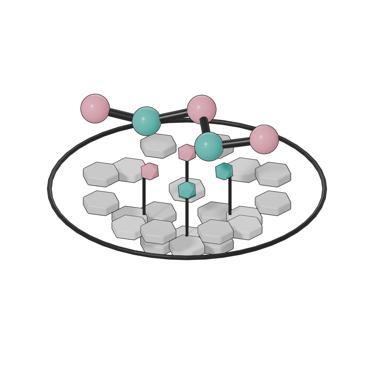 Sieve-PL 3D