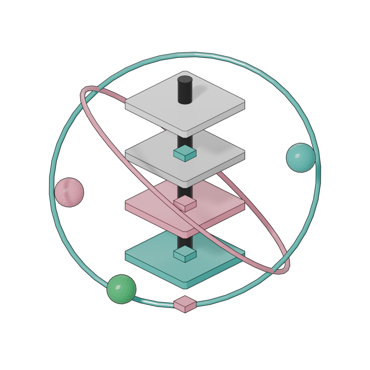 SieveSci 3D